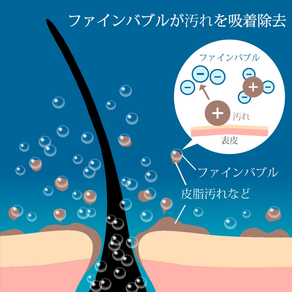 癒しのミストで毛穴すっきり