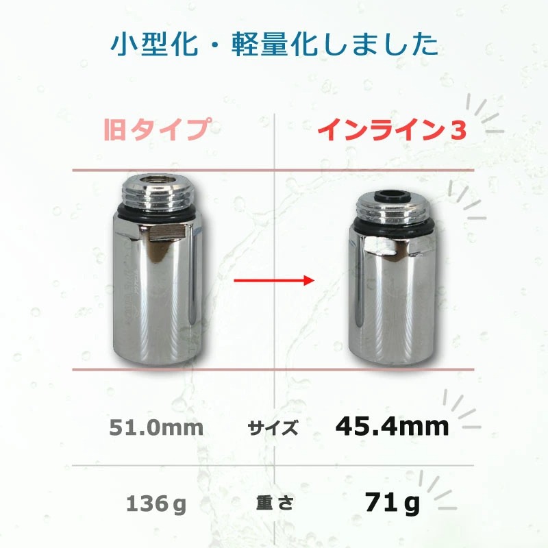 コンパクト設計