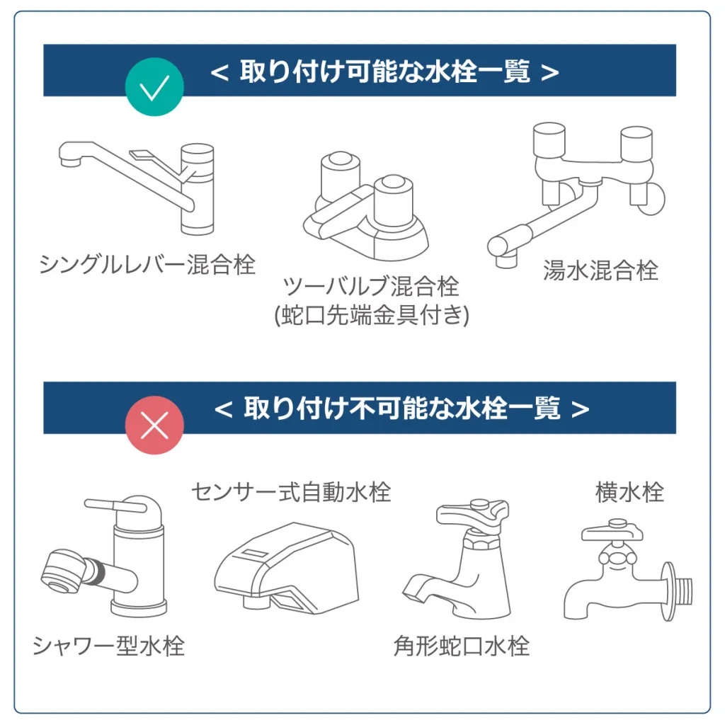 取り付け可能な水栓