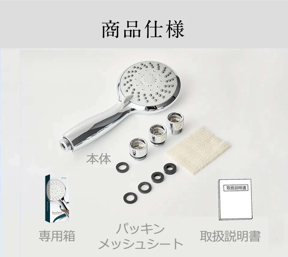 製品内容